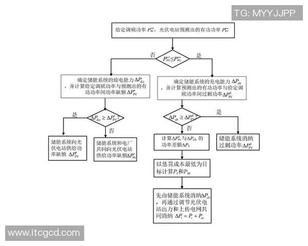 足球授课心得分享与教学反思促进学生全面发展的有效策略与方法